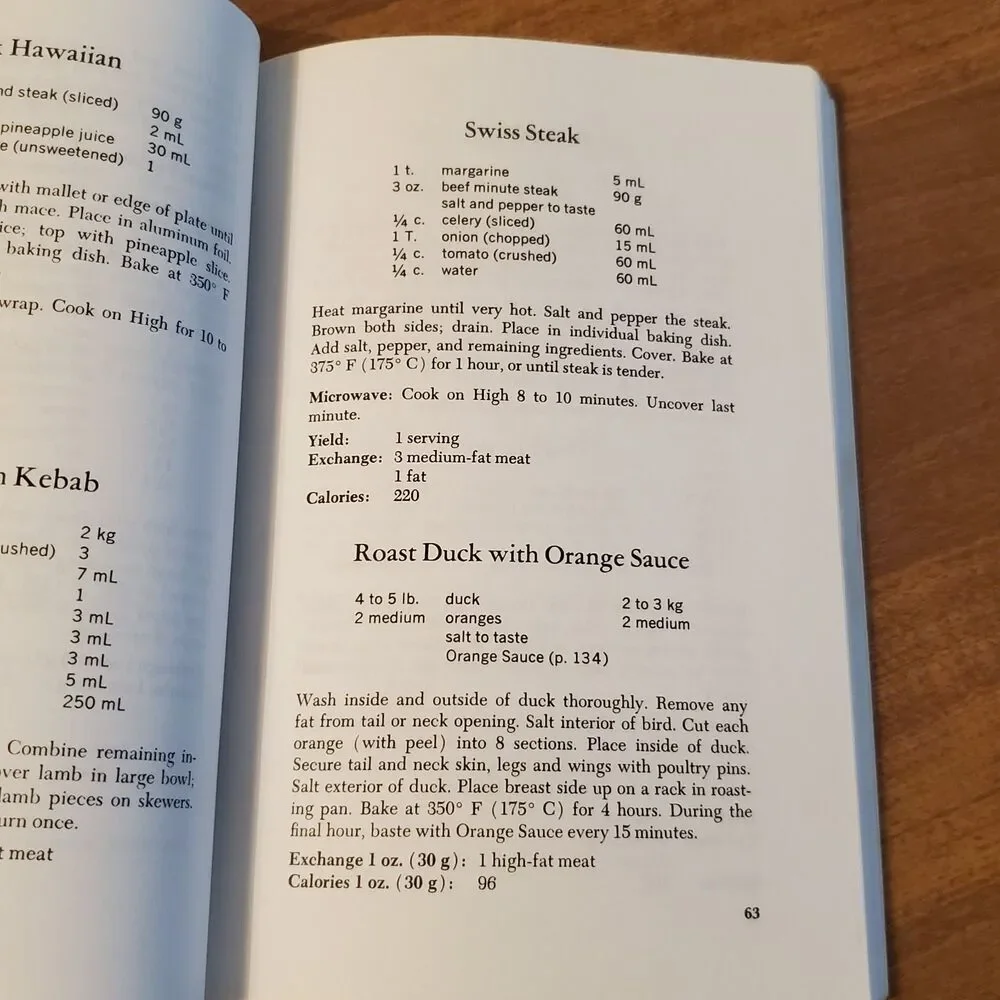 The Complete Diabetic Cookbook Paperback Mary Jane Finsand Vintage
